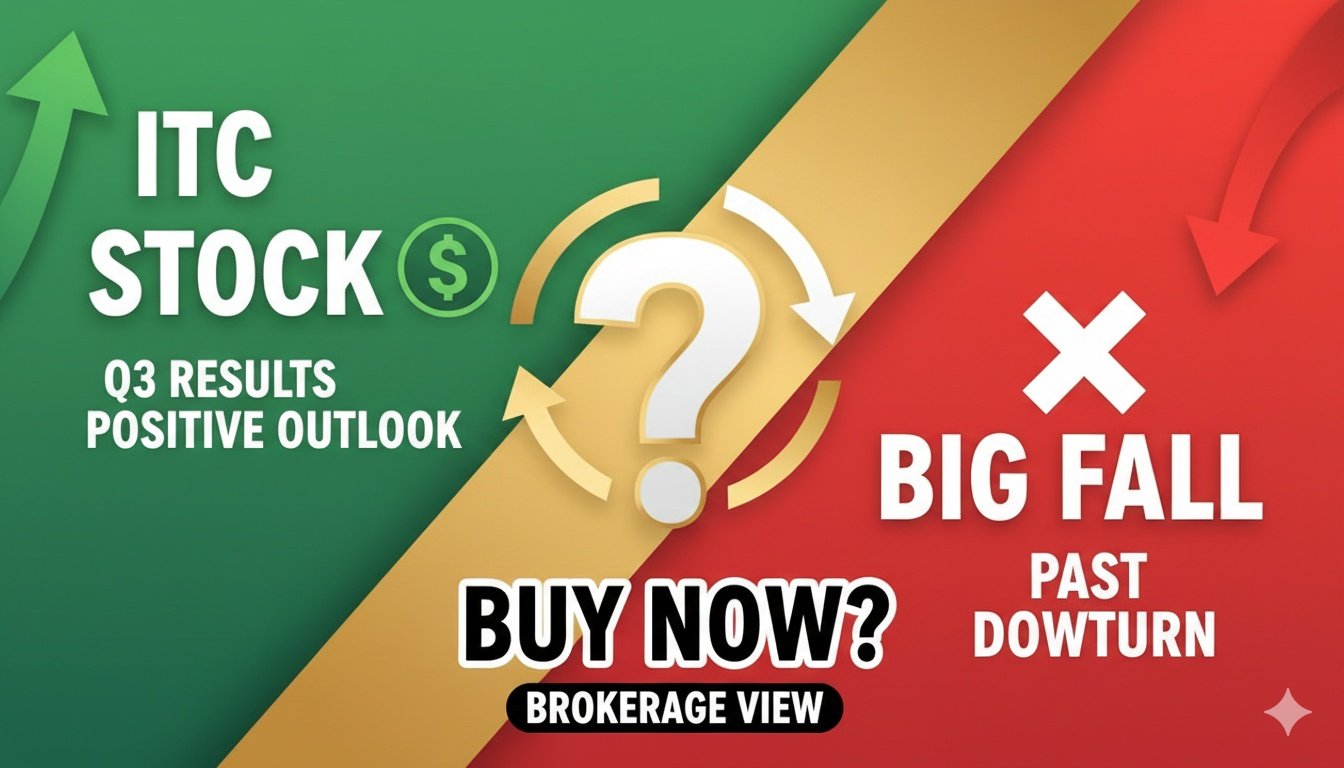 ITC स्टॉक चार्ट दिखाता हुआ ग्राफ, जिसमें गिरावट के बाद रिकवरी ट्रेंड।